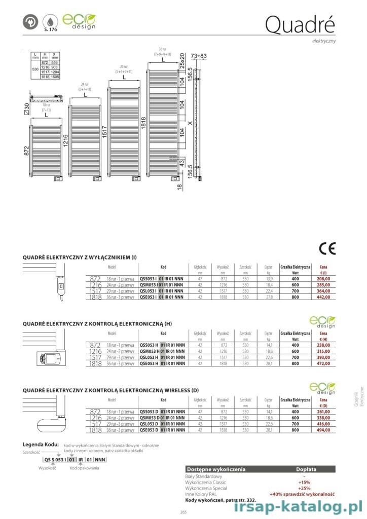 Quadré elektryczny 